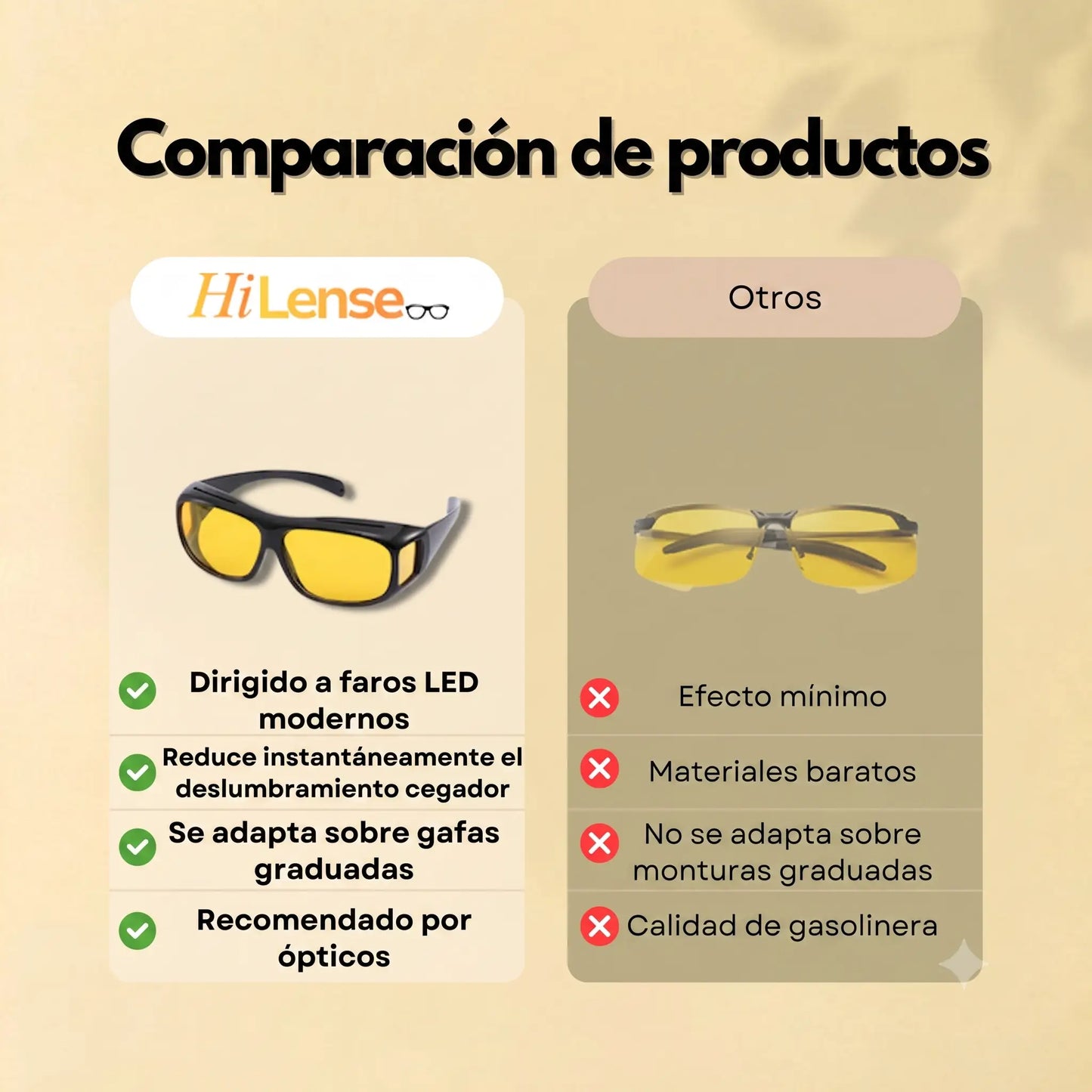 Gafas de conducción nocturna HiLense™
