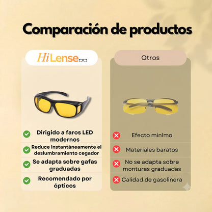 Gafas de conducción nocturna HiLense™